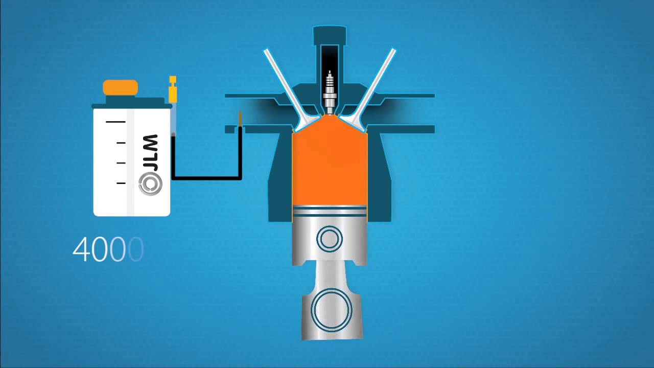 JLM Valve Saver Kit (J01310) [Ελληνικά]