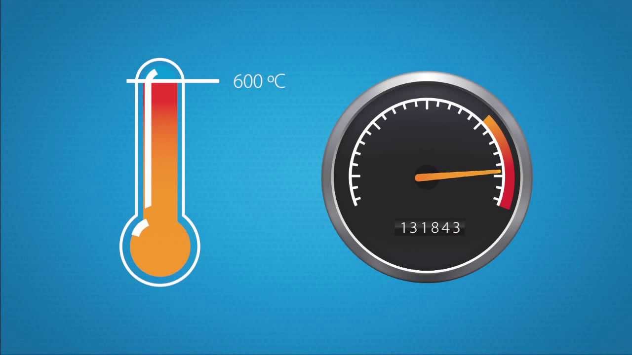 DPF Συντήρηση και επισκευή με 3 βήματα [Ελληνικά]