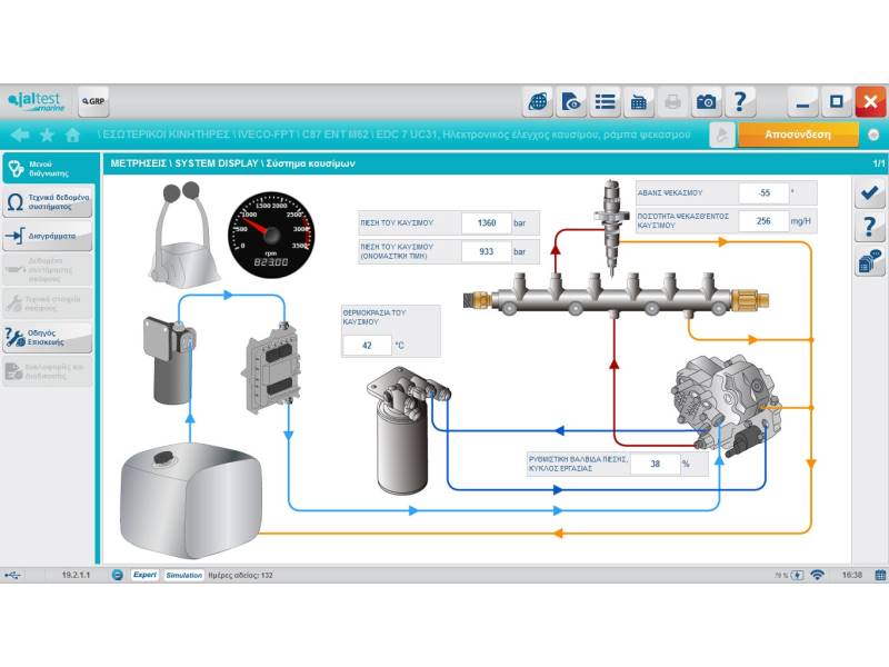 JALTEST MARINE Εσωλέμβιες